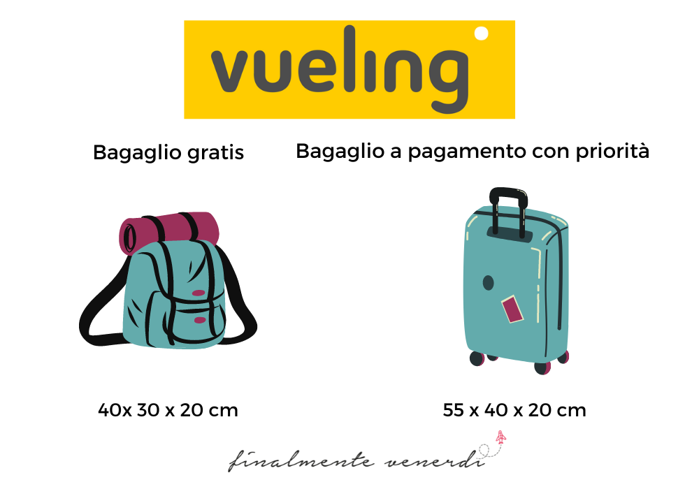 Regole bagaglio a mano Vueling - Finalmente Venerdì - Il blog di viaggi di  Sabrina e Marco