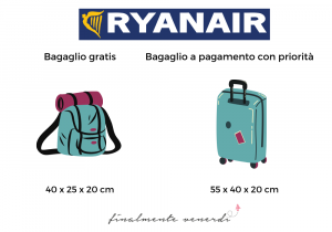 Regole bagaglio a mano Ryanair